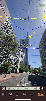 Sunpath