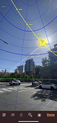 Sunpath
